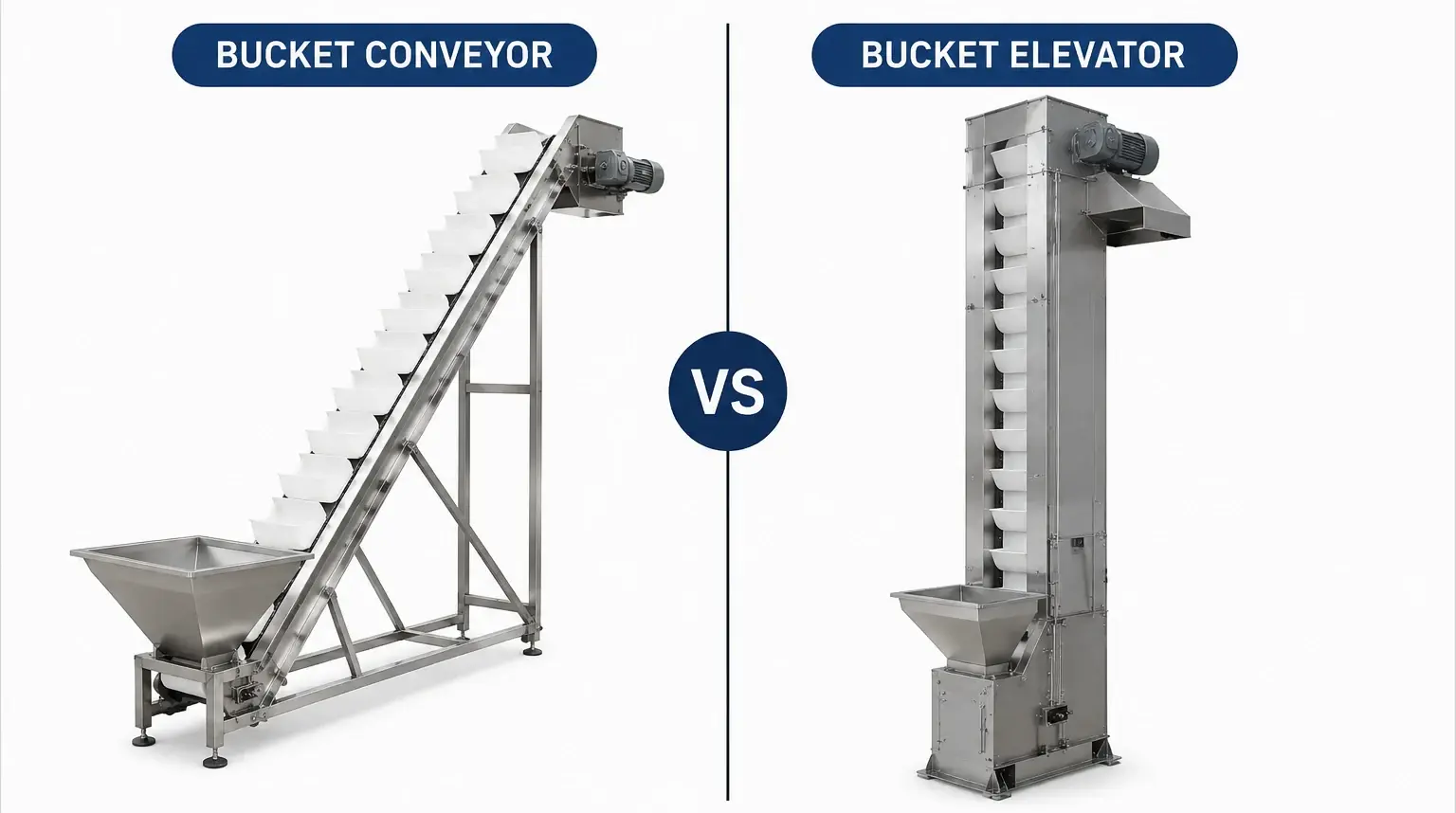 Perbedaan bucket conveyor dan bucket elevator